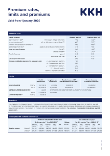 Contribution rates, limits and contributions from January 1st, 2026