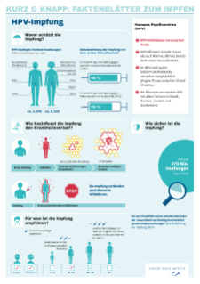 gardasil impfung rki