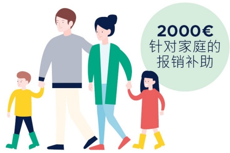 LP_Grafiken_Illus_736x488px_chinesisch2