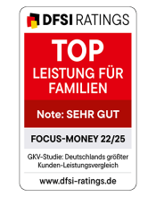 DFSI Ratings: Sehr gute Leistung für Familien