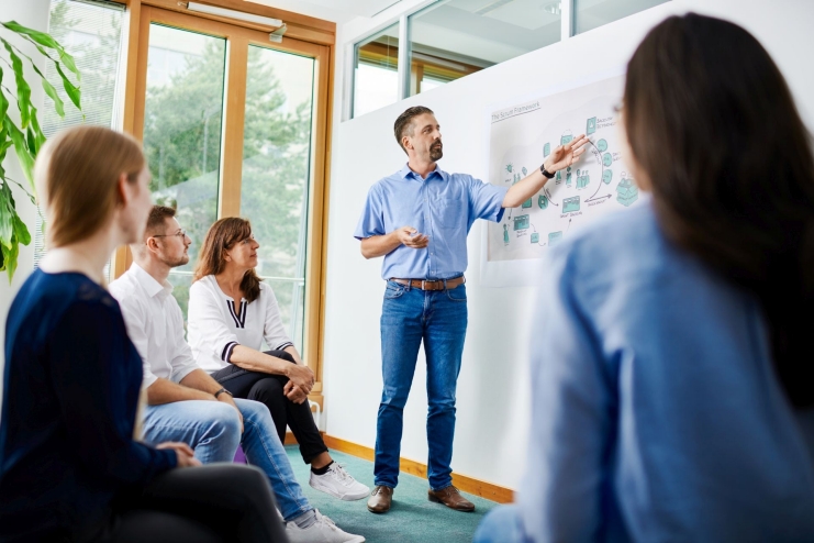 Produktivitätsservices