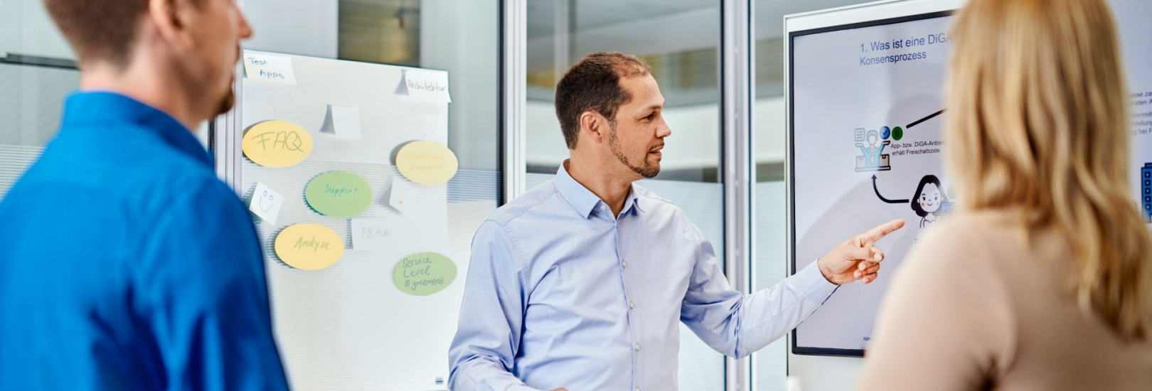 Architektur Strategie