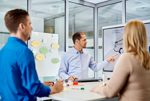 Architektur Strategie