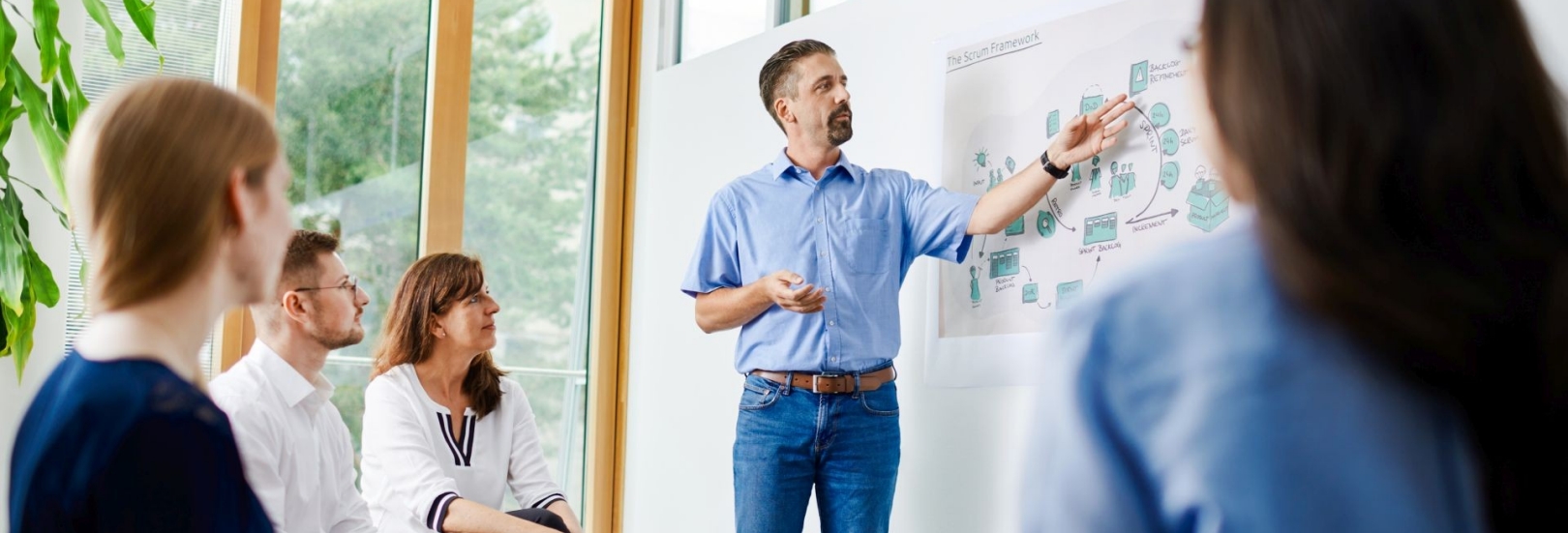 Produktivitätsservices