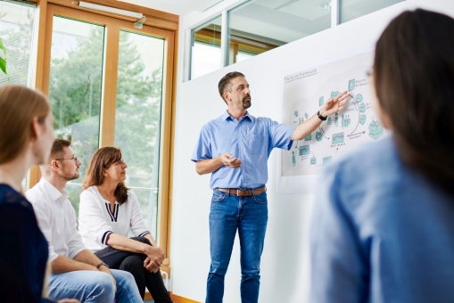 Produktivitätsservices