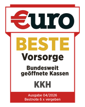 Siegel €uro Beste Vorsorge