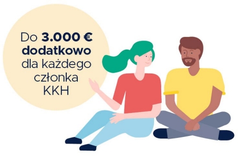 Zusatzleistungen 4 polnisch