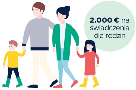 Zusatzleistungen 2 polnisch