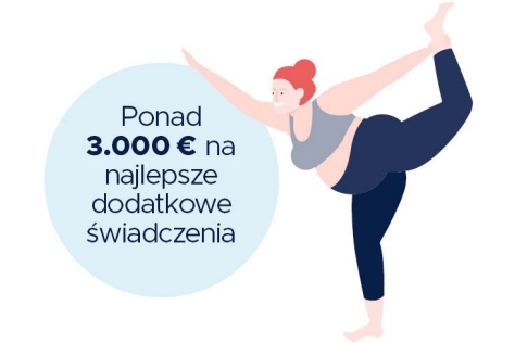 Zusatzleistungen 1 polnisch