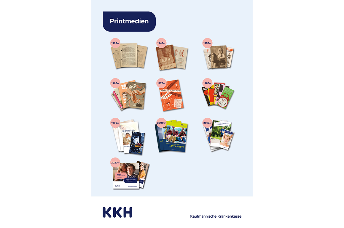 kkh-printmedien