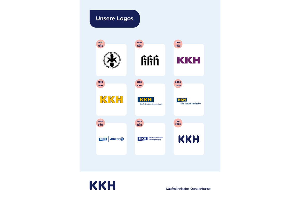 kkh-logos
