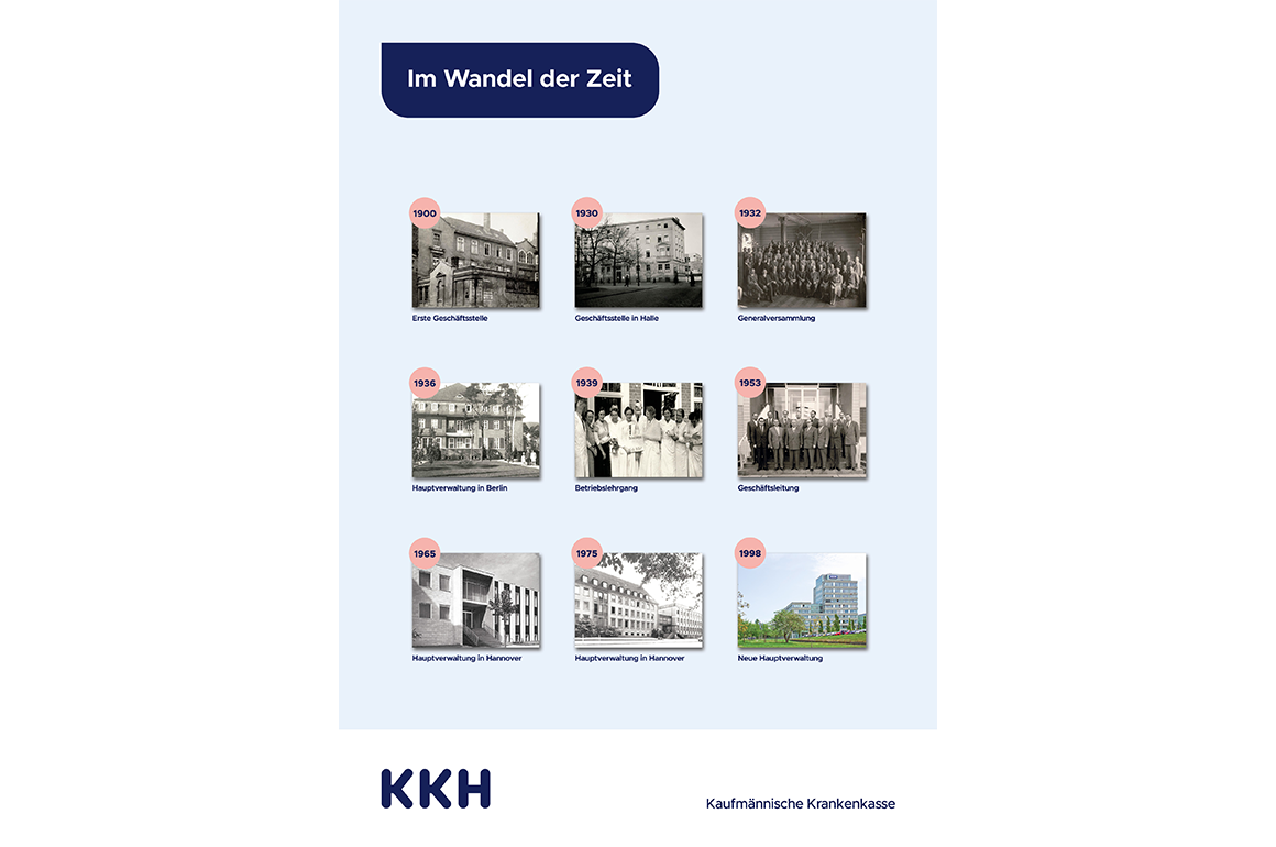130-jahre-kkh-gebaeude