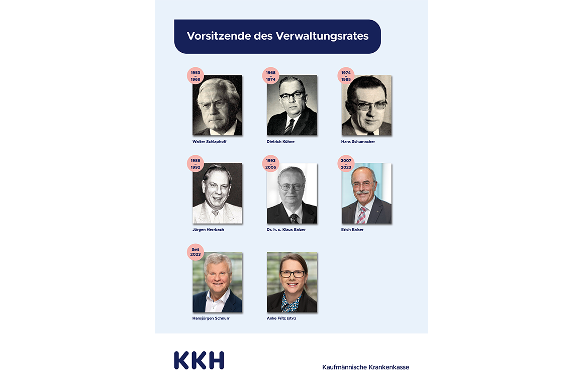 kkh-selbstverwaltung