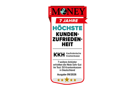 Höchste Kundenzufriedenheit